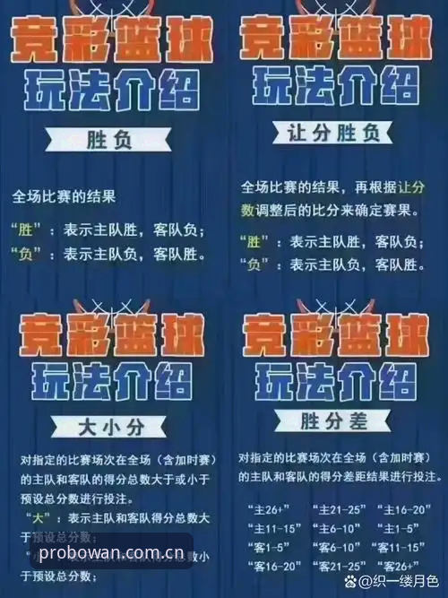 博万体育竞猜怎么用？实战派深度解析全流程操作指南
