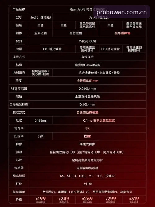 博万体育官方深度评测：安全性、使用体验与核心功能全解析